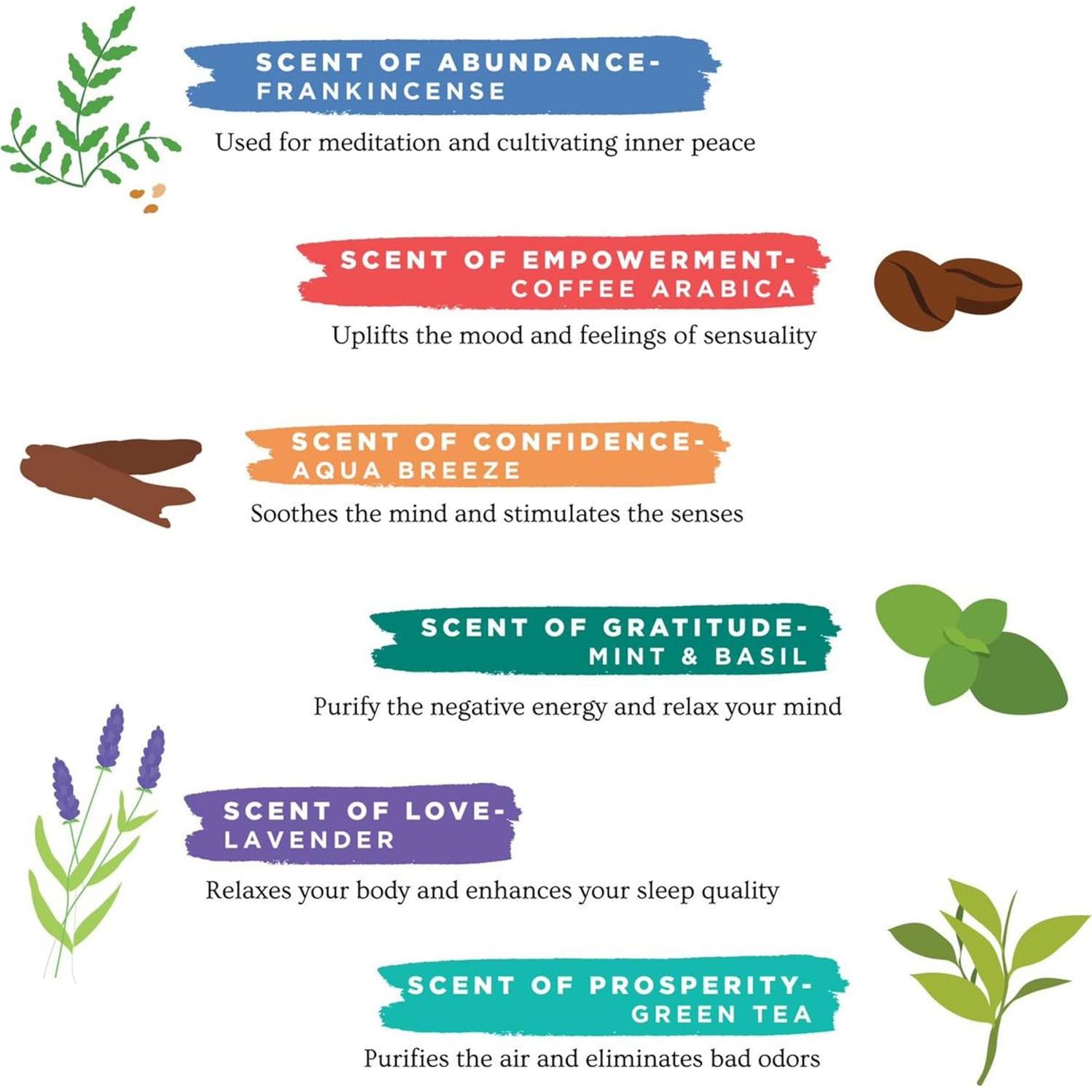 Varitas de Incienso Folkulture - Set de 120 Varitas Aromáticas