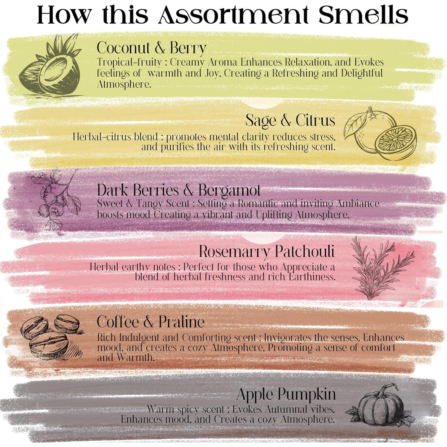 Varitas de Incienso Natural Raajsee - 120 Varitas Orgánicas