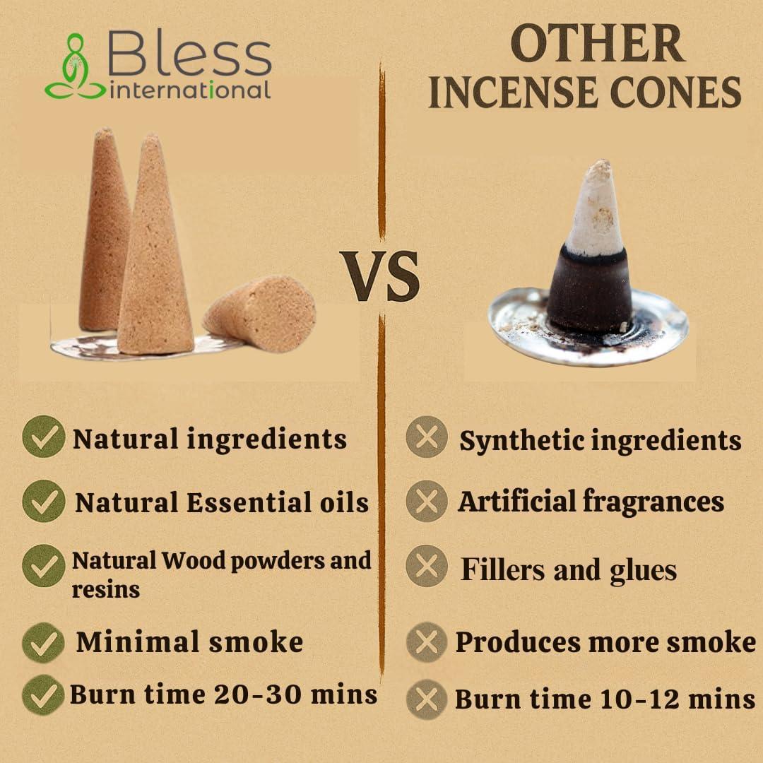 Conos de Incienso Salvia Blanca Bless International - 20 Unidades