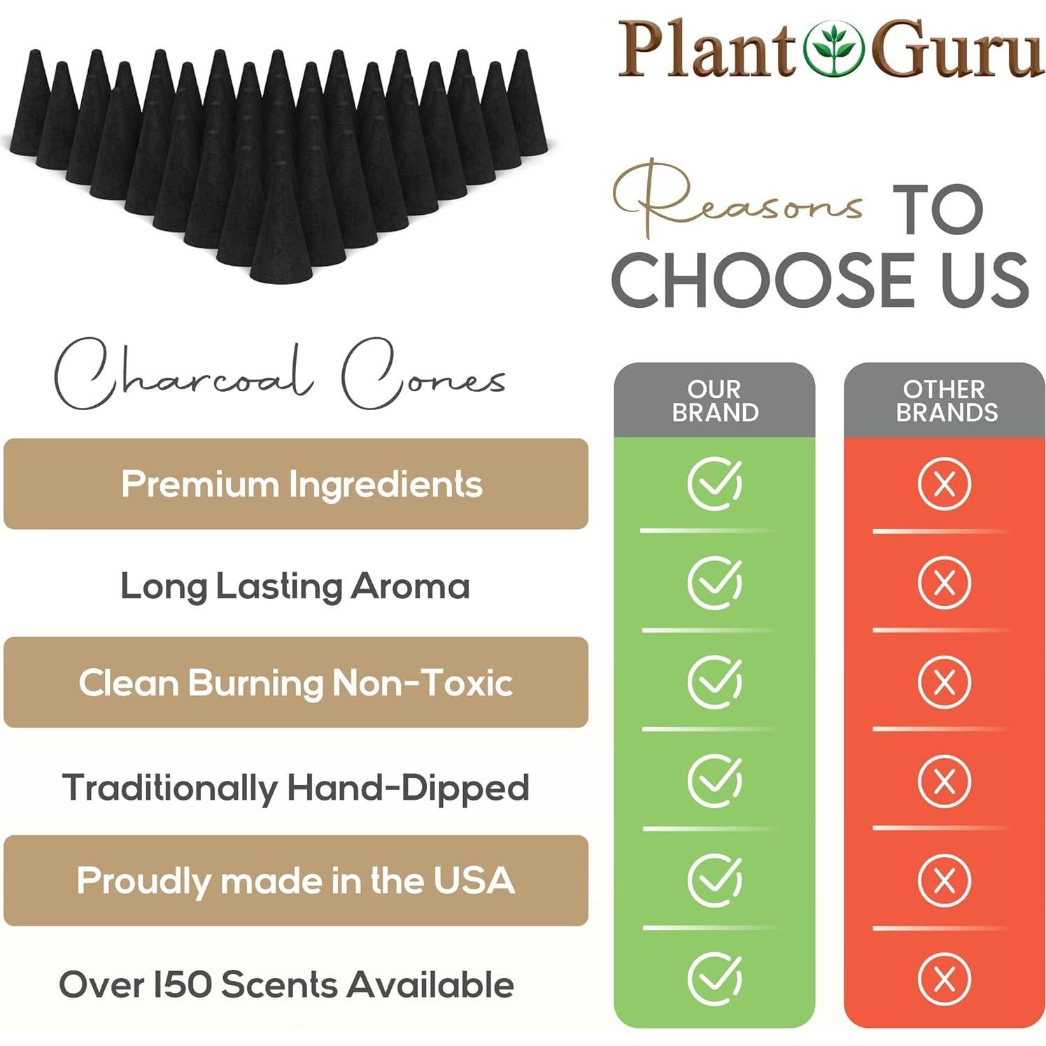 Conos de Incienso de Menta Plant Guru - 50 Unidades - Hechos a Mano
