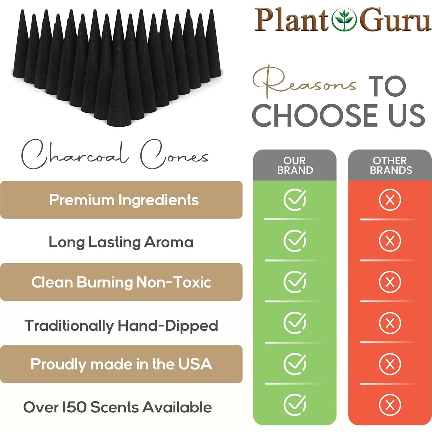 Conos de Incienso de Menta Plant Guru - 60 Unidades - Quema Limpia
