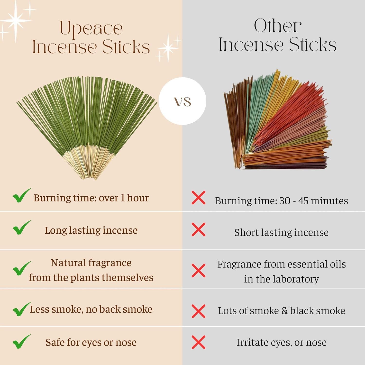 Incienso Orgánico Eucalipto Upeace - 86 Varitas 75 Min Duración