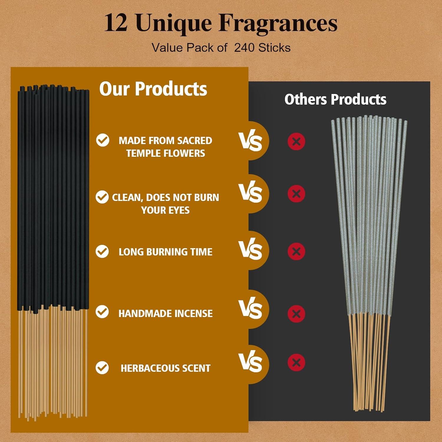 Paquete de 240 Varitas de Incienso USKICH - 12 Fragancias Naturales