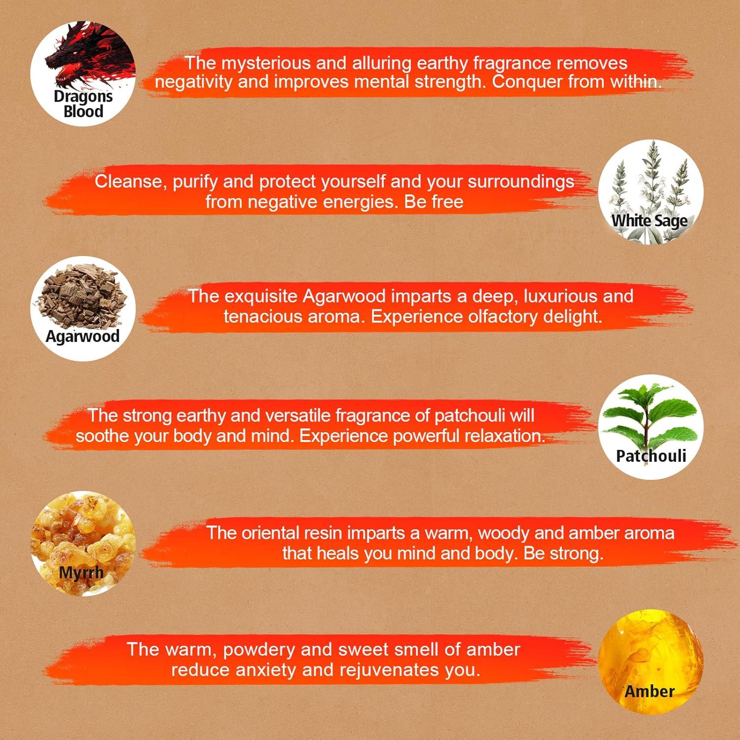 Paquete de 240 Varitas de Incienso USKICH - 12 Fragancias Naturales