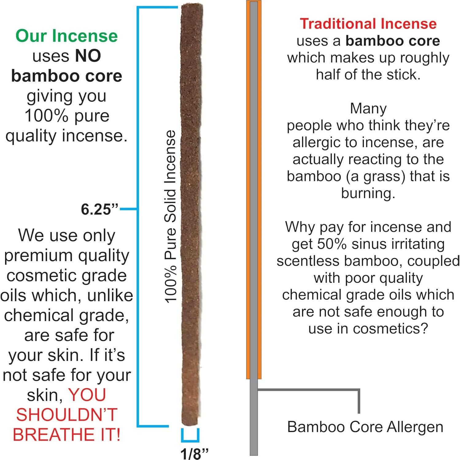 Varitas de Incienso Purest Incense Flor de Naranja - 28 Unidades