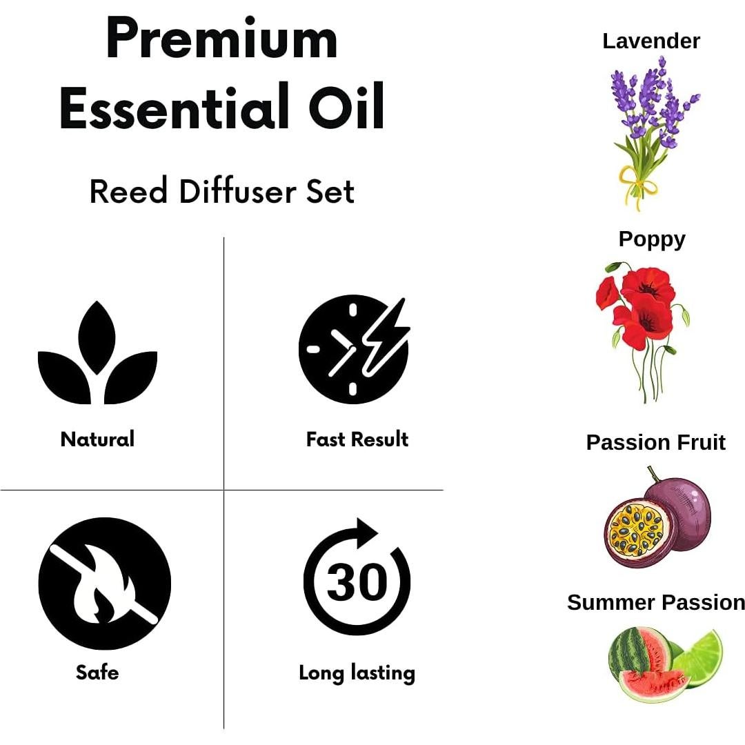 Difusor de caña Air Jungles 100 ml Fruta de la Pasión