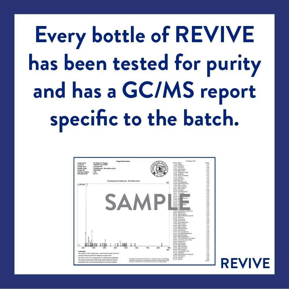 Aceite Esencial de Pomelo 30mL REVIVE 100% Puro Terapéutico