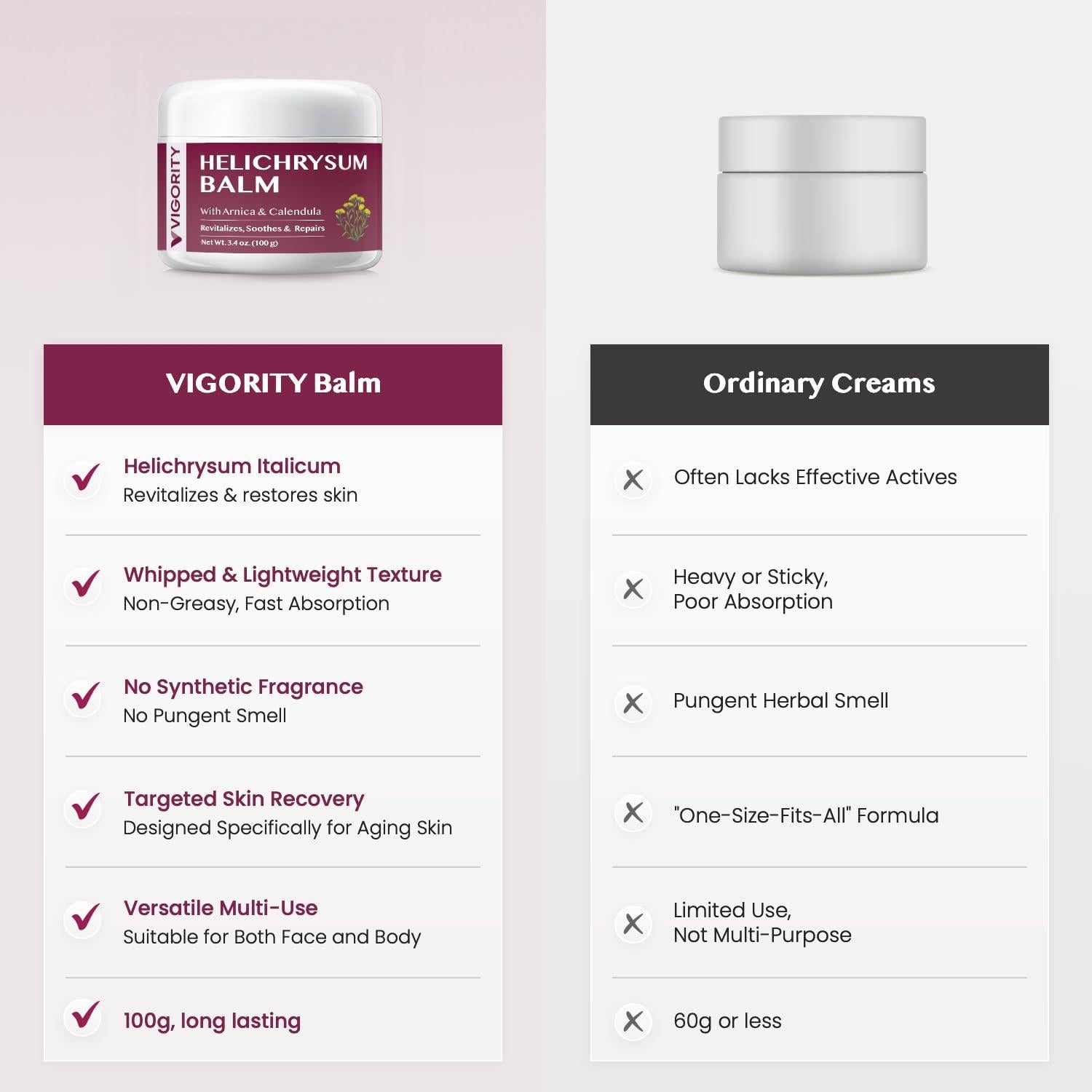 Bálsamo Restaurador Vigority con Helichrysum y Árnica 96 g