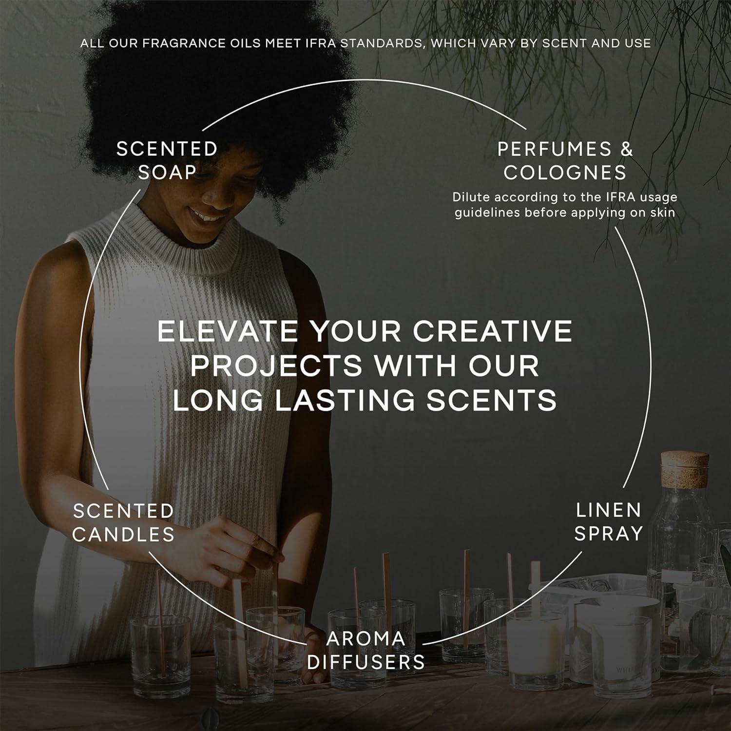 Aceites de Fragancia Premium Eterna 2 Pack 30ml - Menta y Pepino