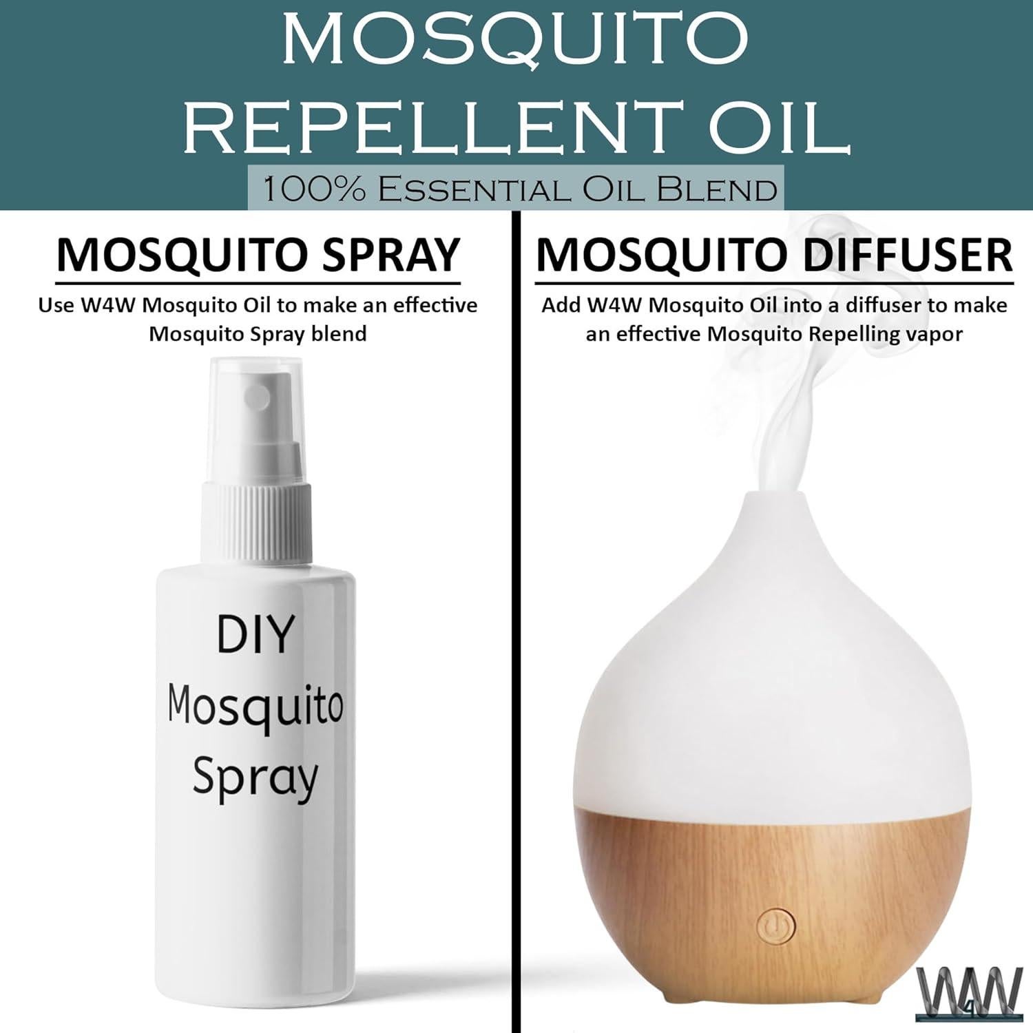 Aceite Repelente de Mosquitos W4W - 100% Esenciales 118 ml