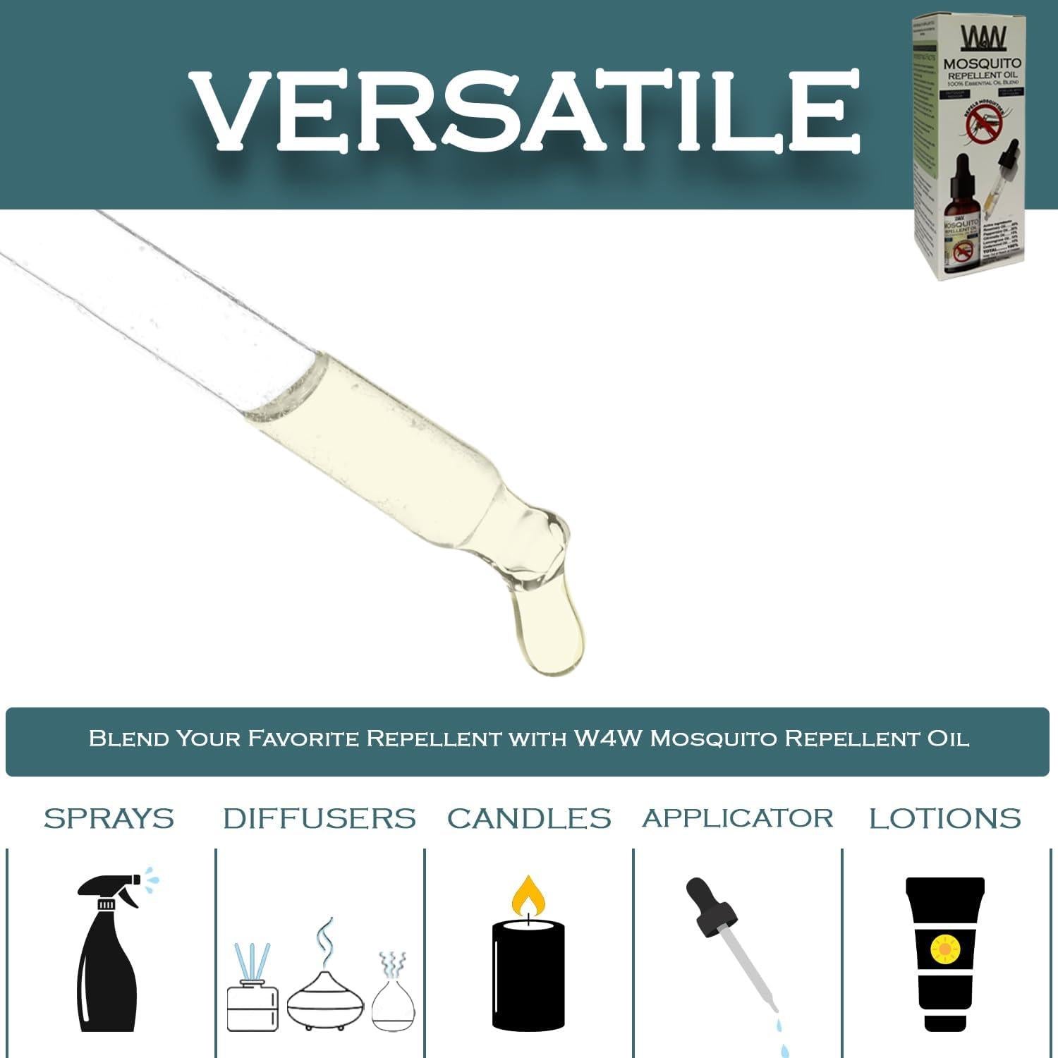 Aceite Repelente de Mosquitos W4W - 100% Esenciales 118 ml