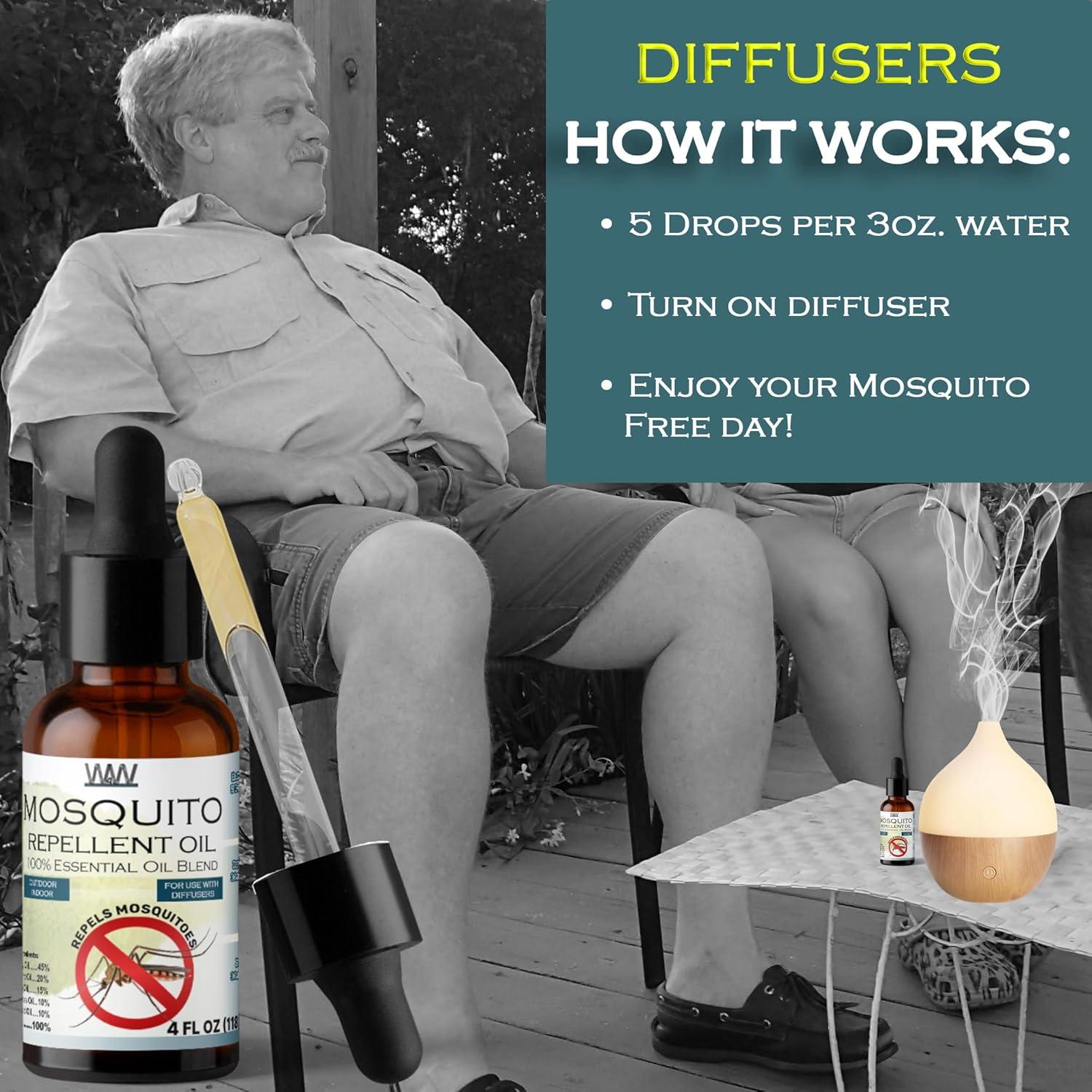 Aceite Repelente de Mosquitos W4W - 100% Esenciales 118 ml
