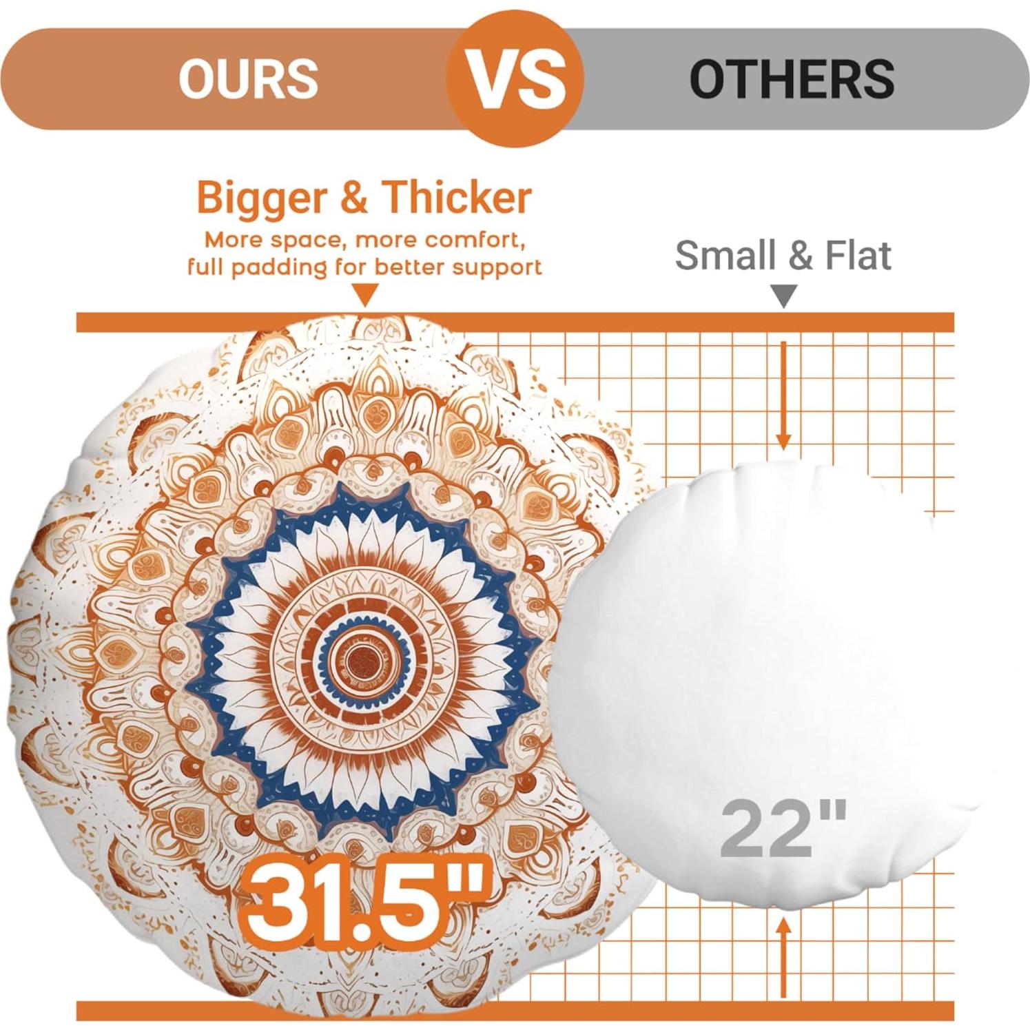 Cojín de Meditación Redondo DAWNYIELD 80cm Espuma Viscoelástica