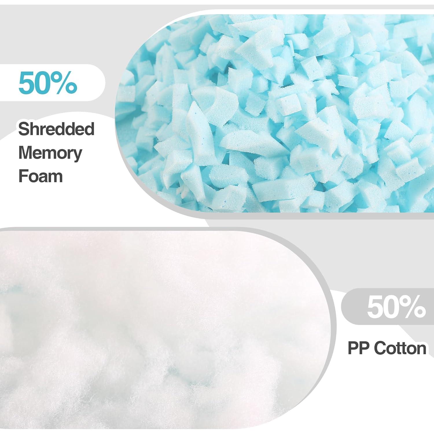 Cojines de Suelo PAROLL 61x61 cm Acolchados Espuma de Memoria 2 Pcs