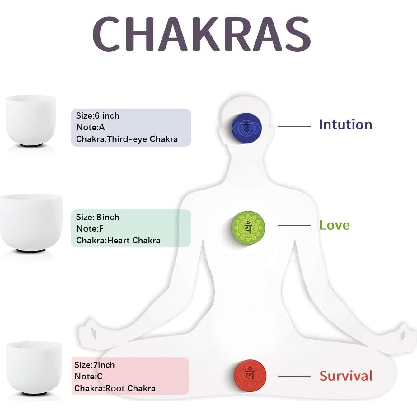 Juego de 3 Cuencos de Cuarzo CVNC 15-20 cm para Meditación