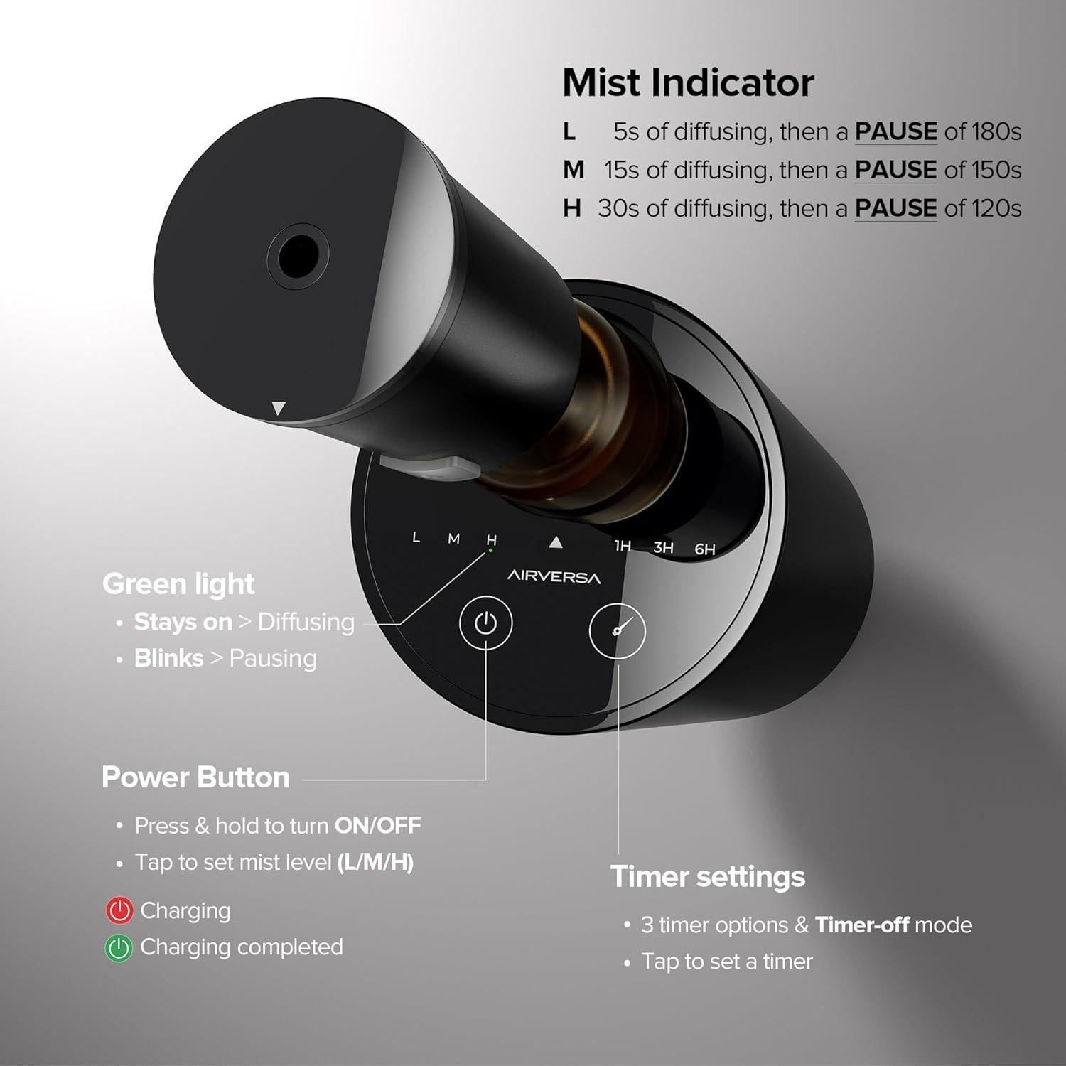 Difusor de Aceite Esencial Airversa AN8 Sin Agua + 4 Aceites 10mL