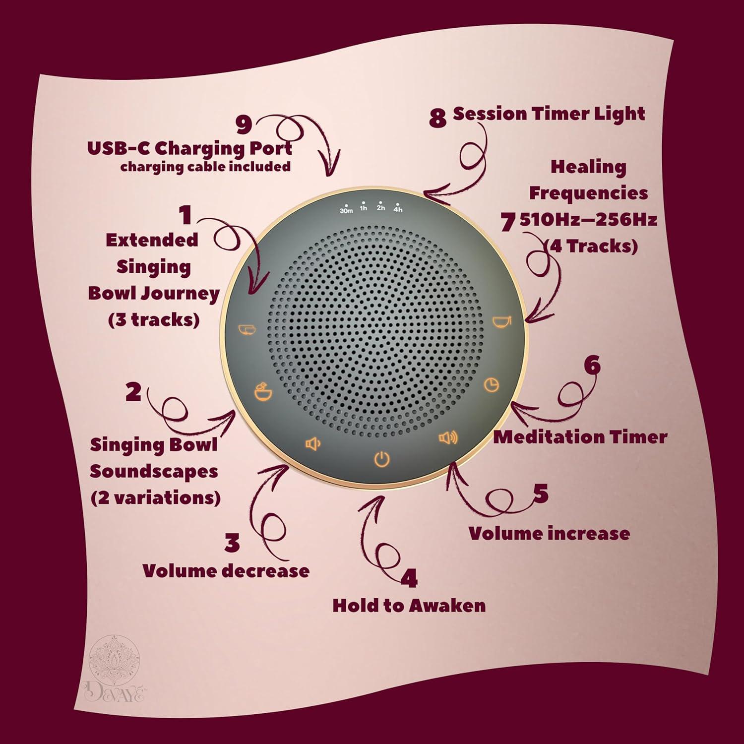 Máquina de Cuencos Cantores Automática Devayé 432Hz para Meditación