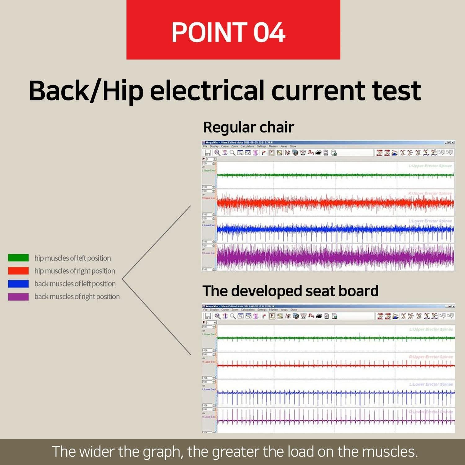 Silla de Suelo Plegable HiHip con Soporte para Espalda Vino