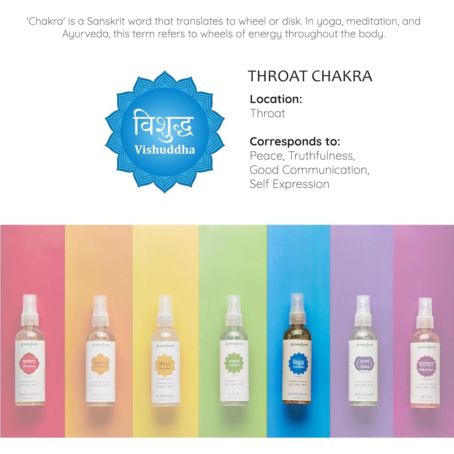 Spray Aromaterapia Aromafume Vishuddha 100ml - Chakra Garganta