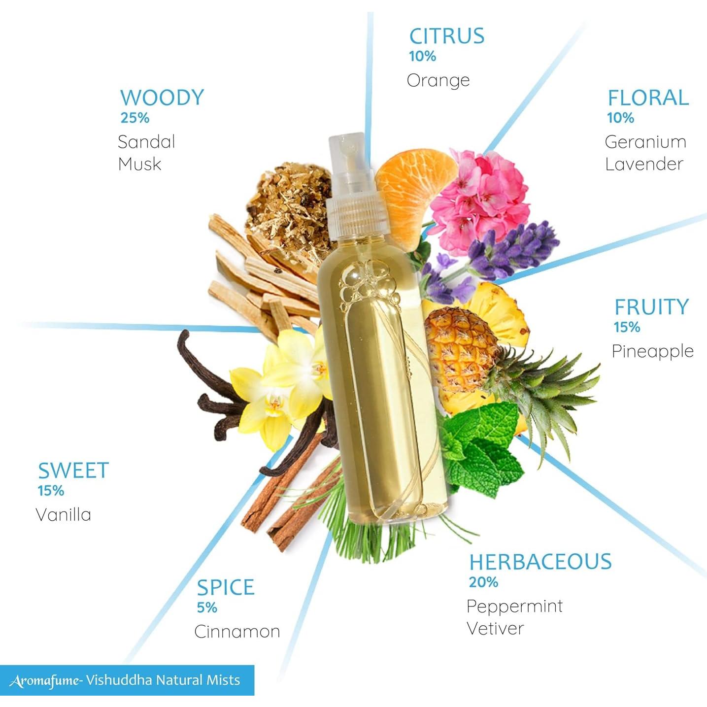 Spray Aromaterapia Aromafume Vishuddha 100ml - Chakra Garganta