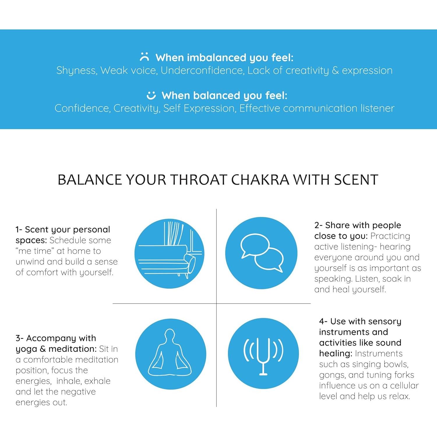 Spray Aromaterapia Aromafume Vishuddha 100ml - Chakra Garganta