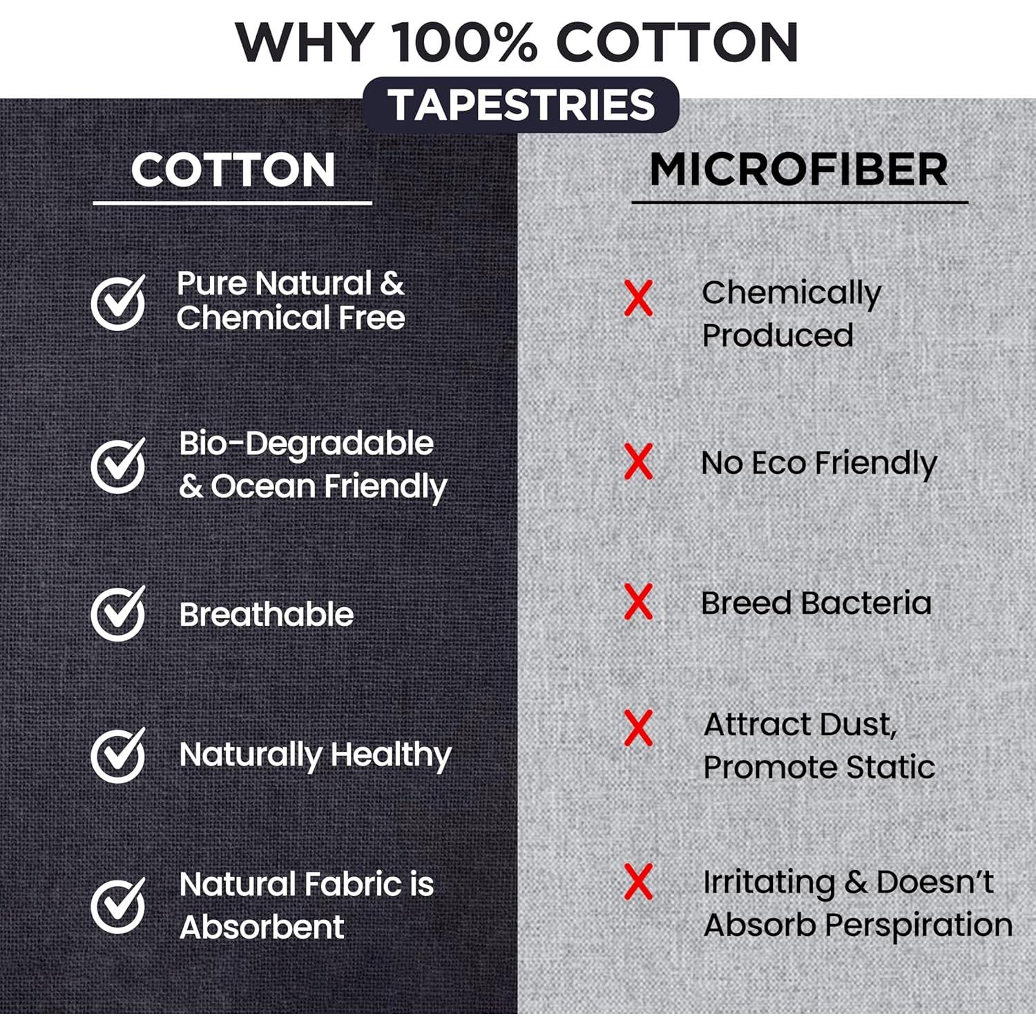 Tapestry Mandala Raajsee Colgante de Pared 100% Algodón 132x208 cm