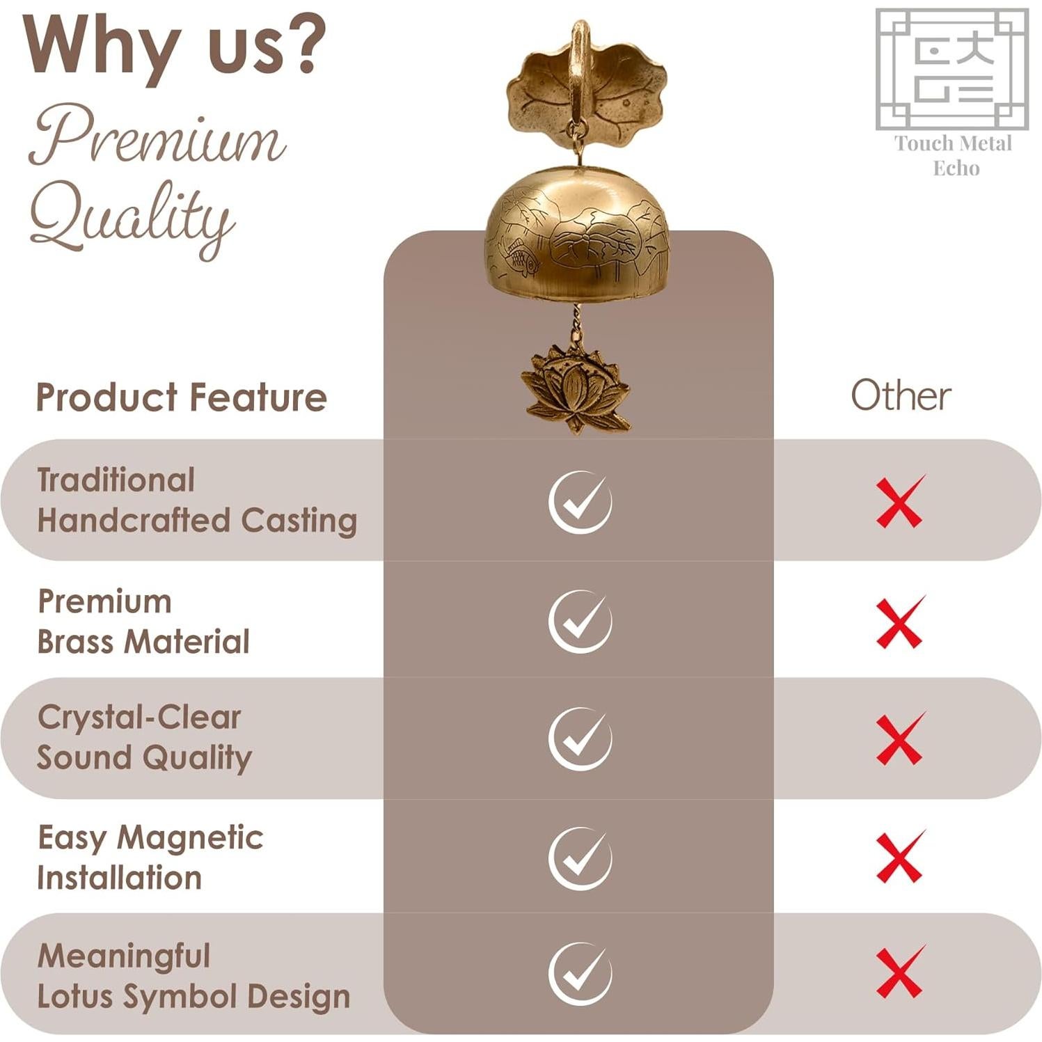 Campana de Latón Sólido Touch Metal Echo - Feng Shui Loto