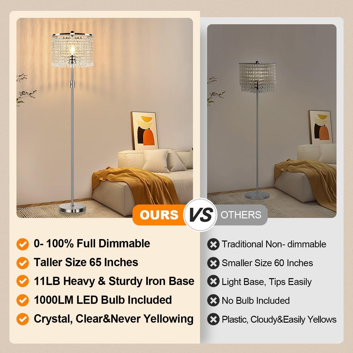 Lámpara de Piso Regulable Yemela Plateada con Bombilla LED 1000LM