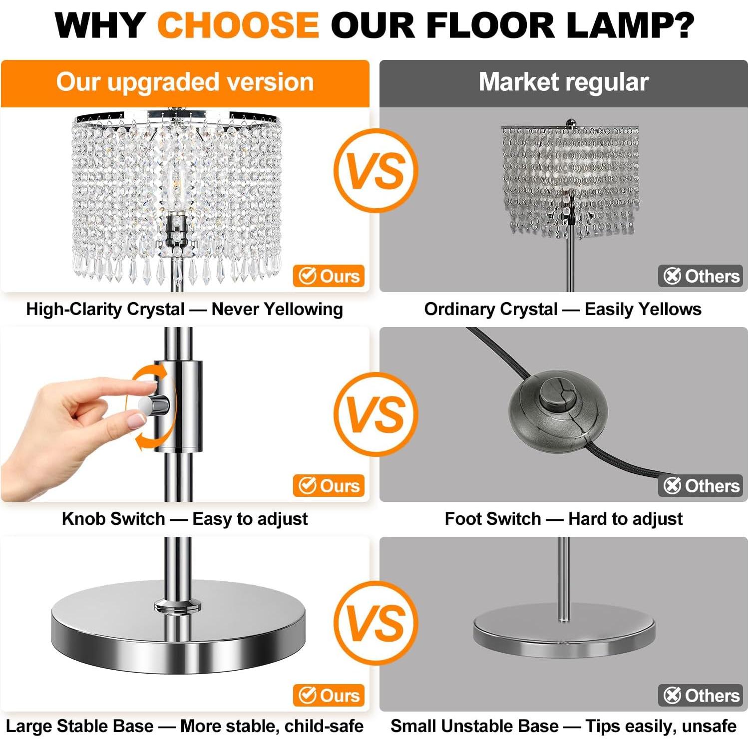 Lámpara de Piso Regulable Yemela Plateada con Bombilla LED 1000LM