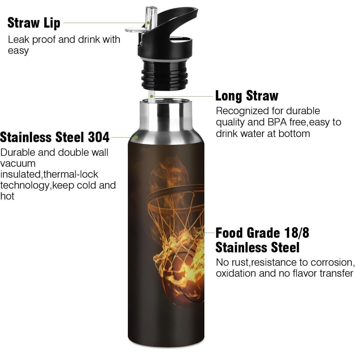 Botella de Agua Aislada AUUXVA 600ml Baloncesto con Pajita