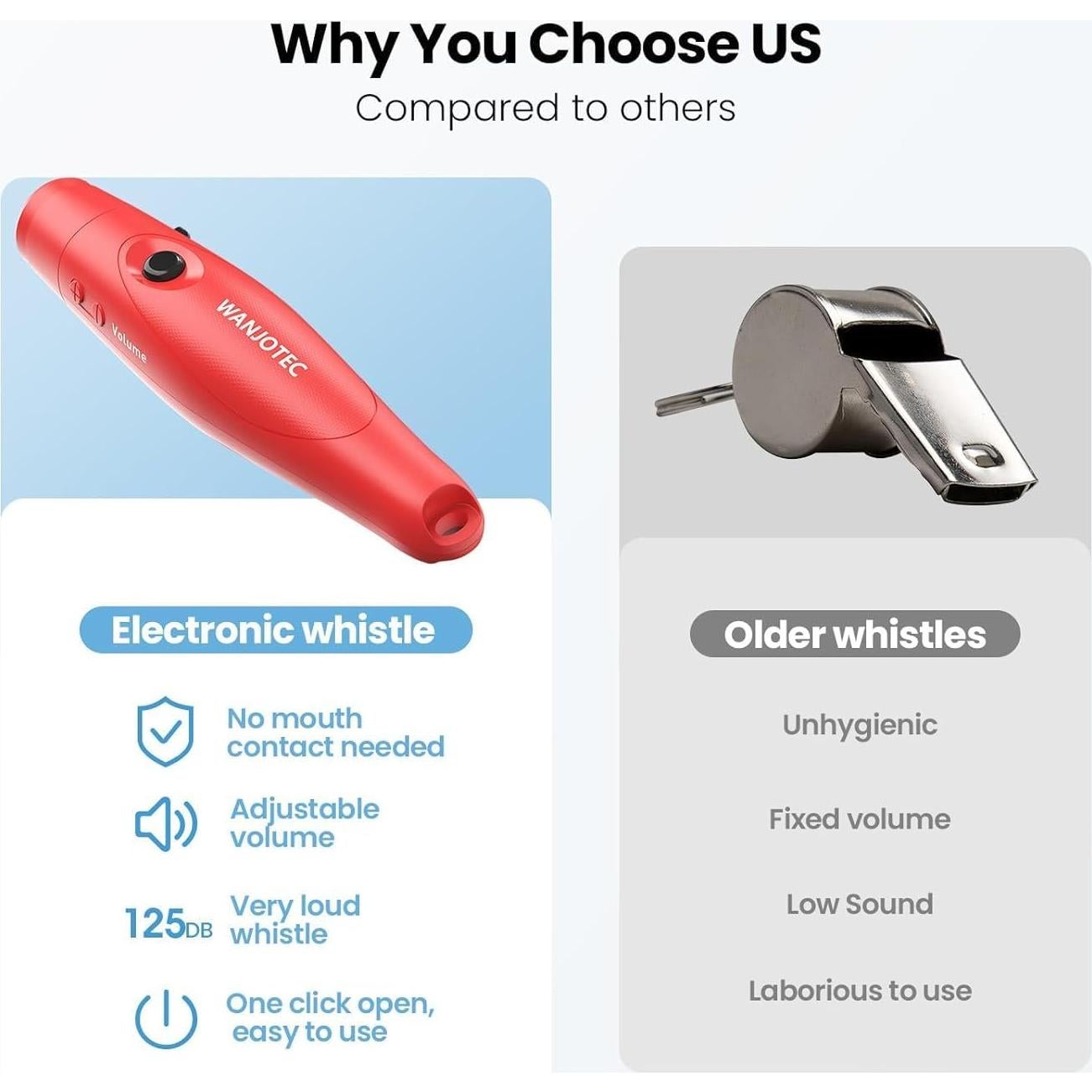 Silbato Electrónico WANJOTEC 2 Pack Ajustable 3 Tonos