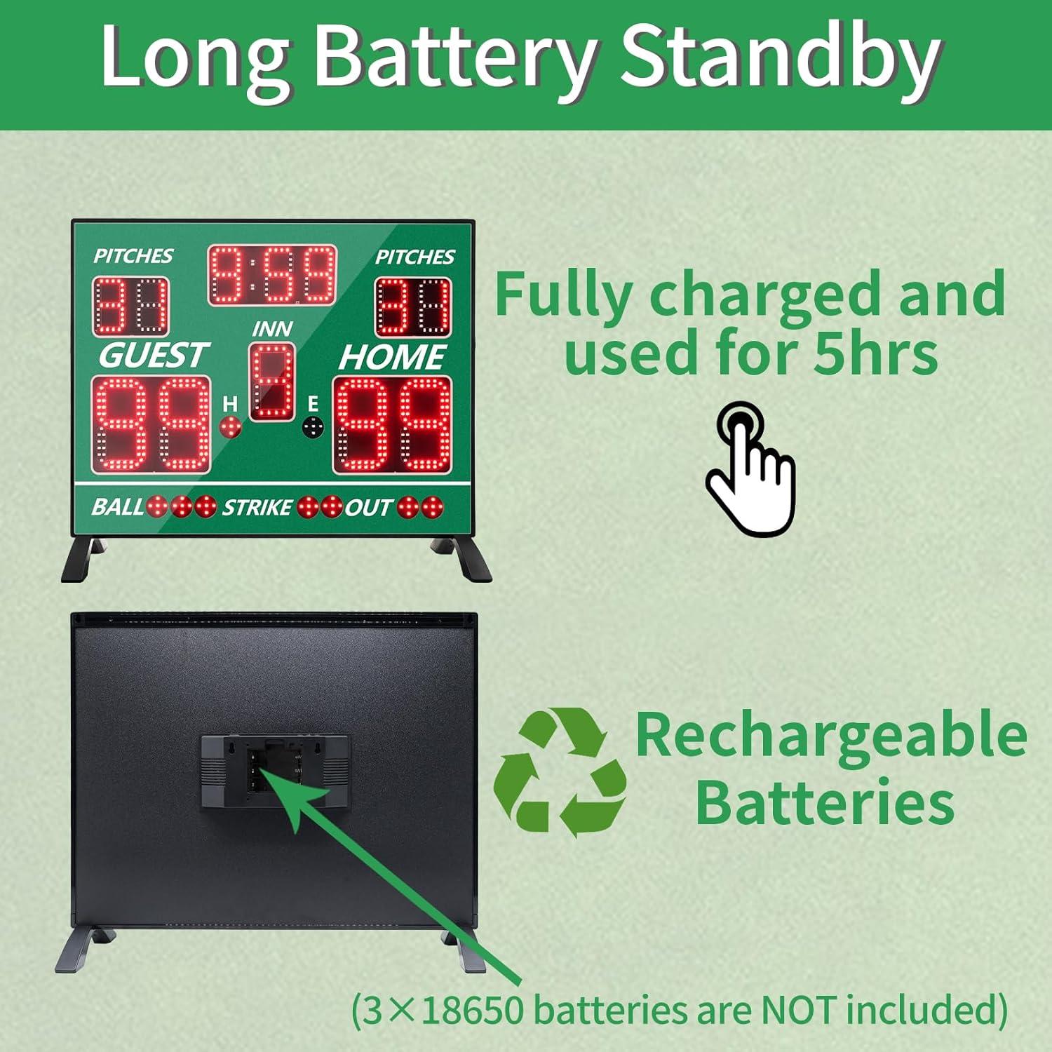 Tablero de Puntuación LED YZ-A30D12-GR para Béisbol y Softball