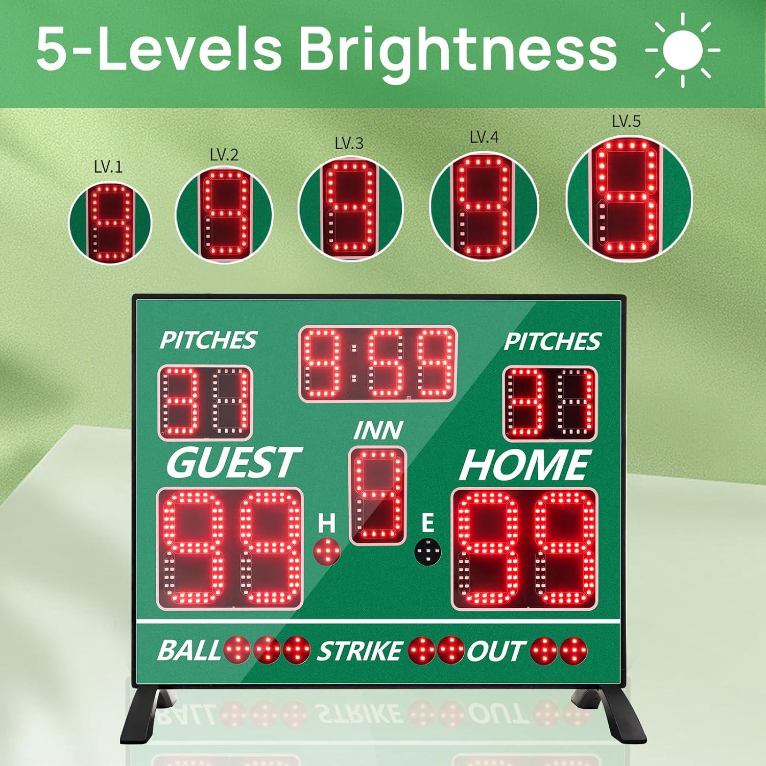 Tablero de Puntuación LED YZ-A30D12-GR para Béisbol y Softball