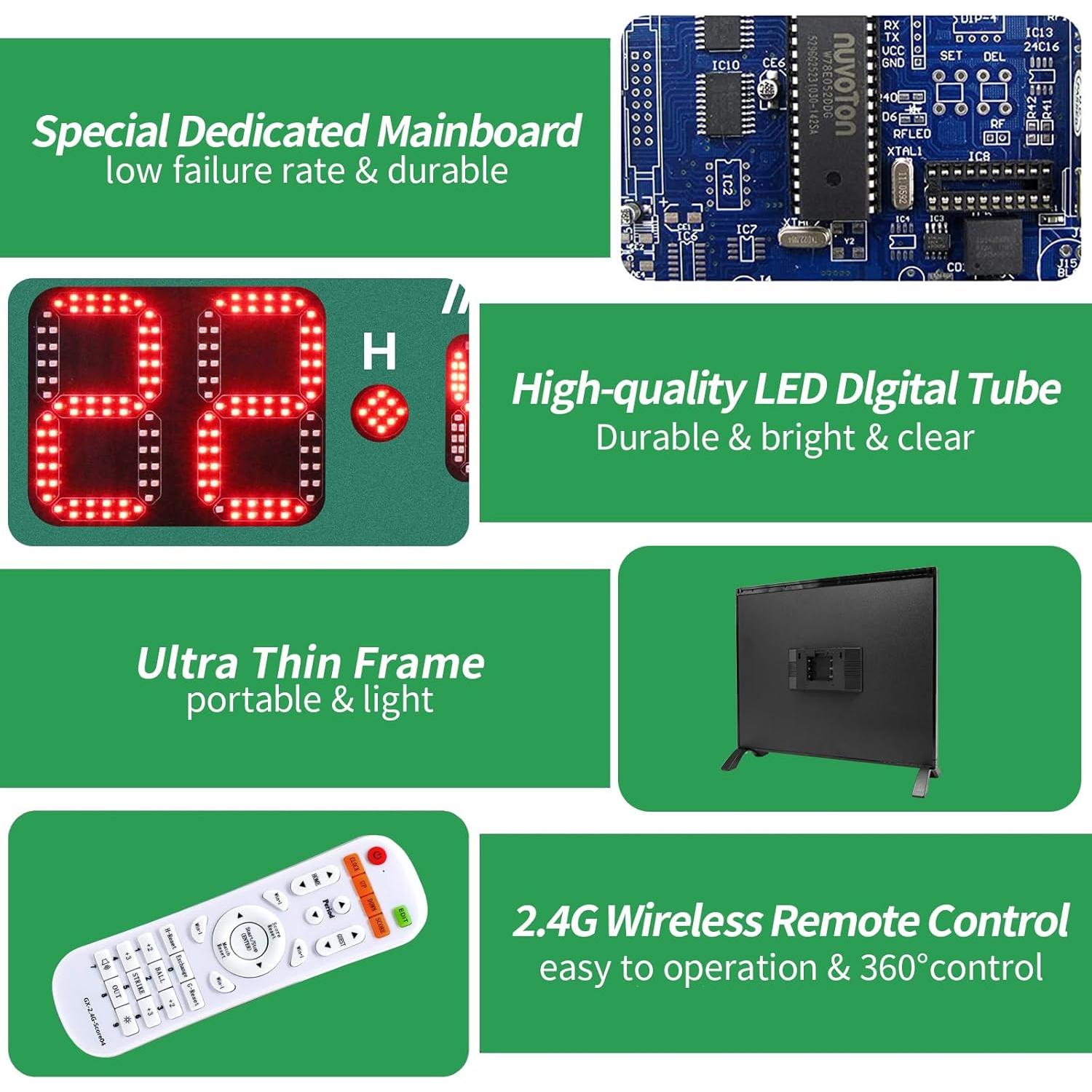 Tablero de Puntuación LED YZ-A30D12-GR para Béisbol y Softball