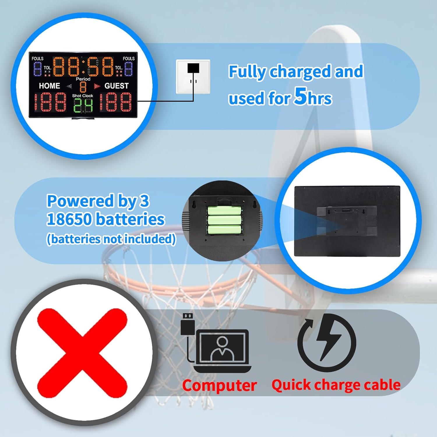 Marcador Electrónico Ousmile Ys-a30b+tr con Control Remoto