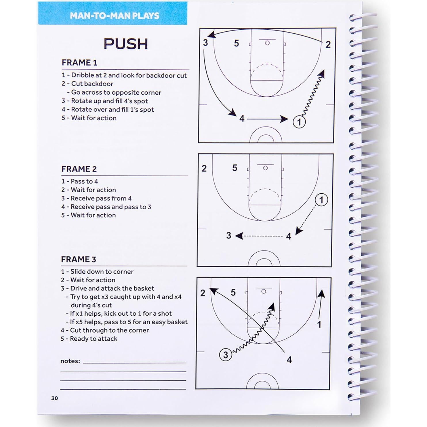 Paquete Pizarra y Libro de Jugadas Baloncesto Murray Sporting Goods