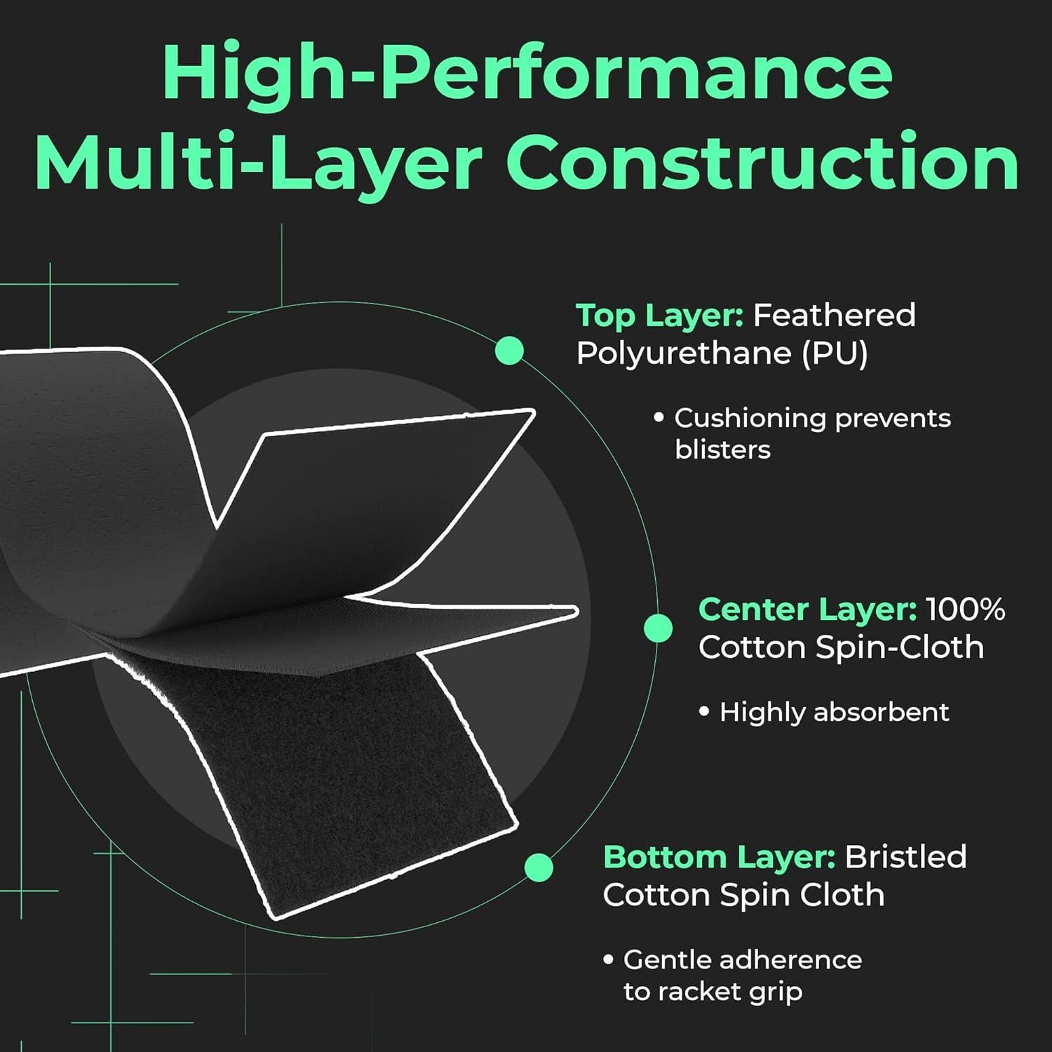 Cinta de Agarre de Pickleball ADV FT-PICKLE-PARENT - Paquete de 12