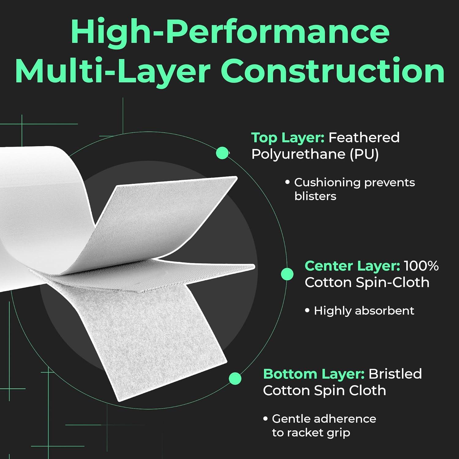 Cinta de Sobregrip para Tenis ADV Tennis - Paquete de 60 Blanco