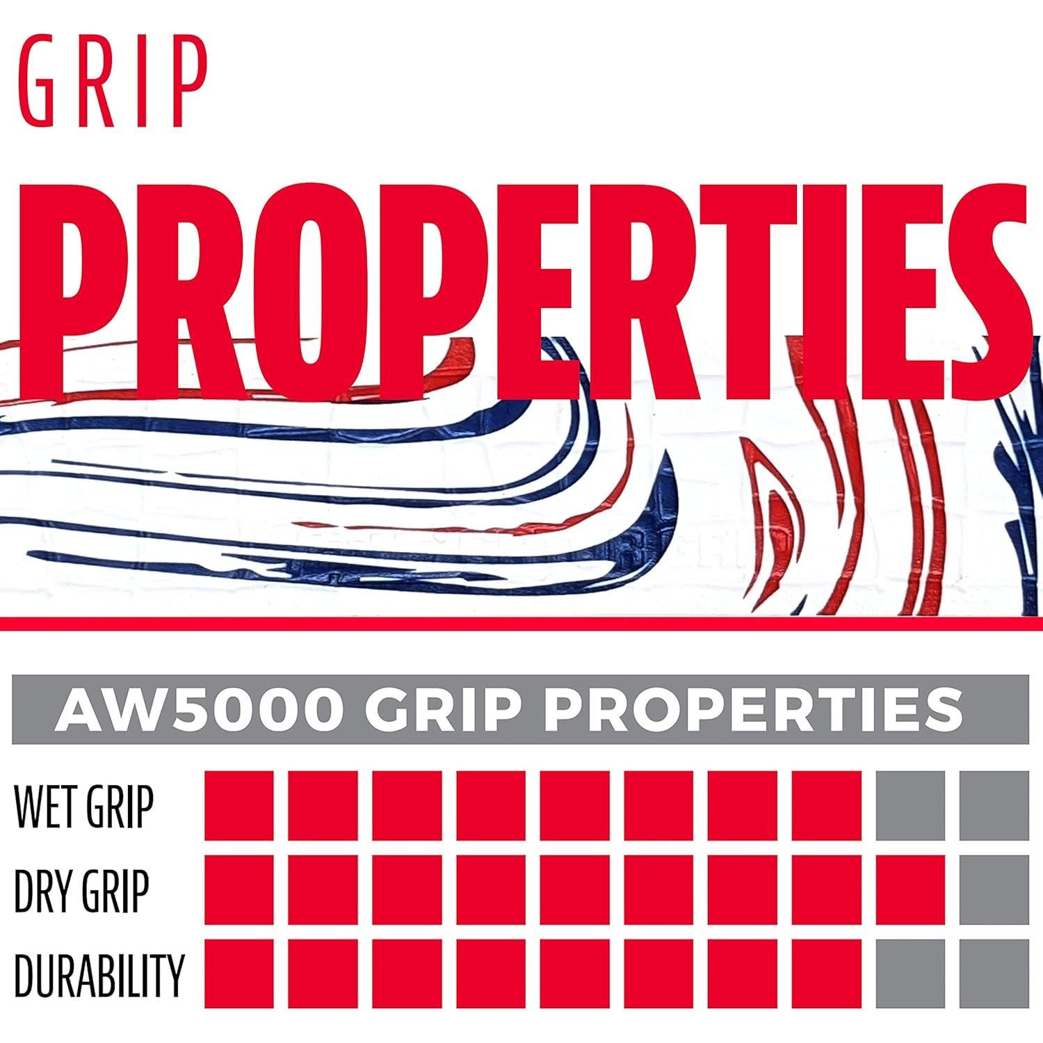 Cinta de agarre para bate de béisbol Franklin Sports Gator Grip 1.2mm