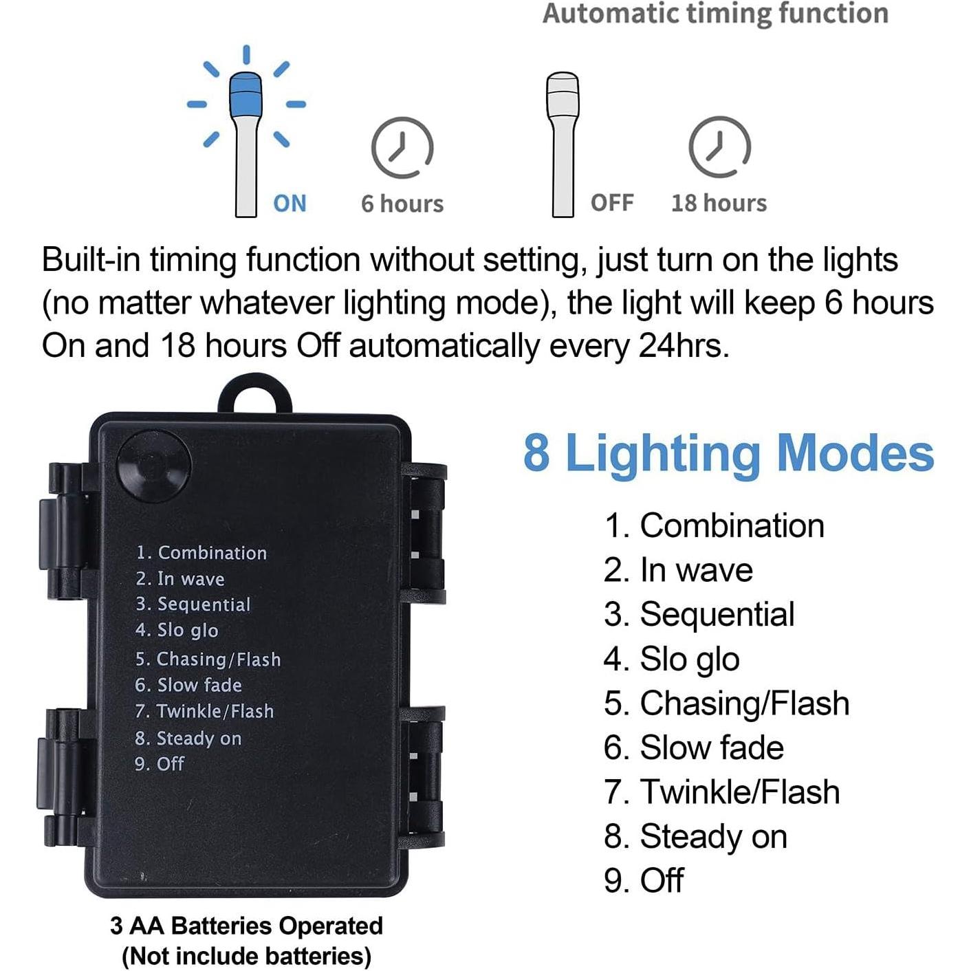 Corona de Navidad Iluminada 40 cm Juegoal con Lazo Rojo