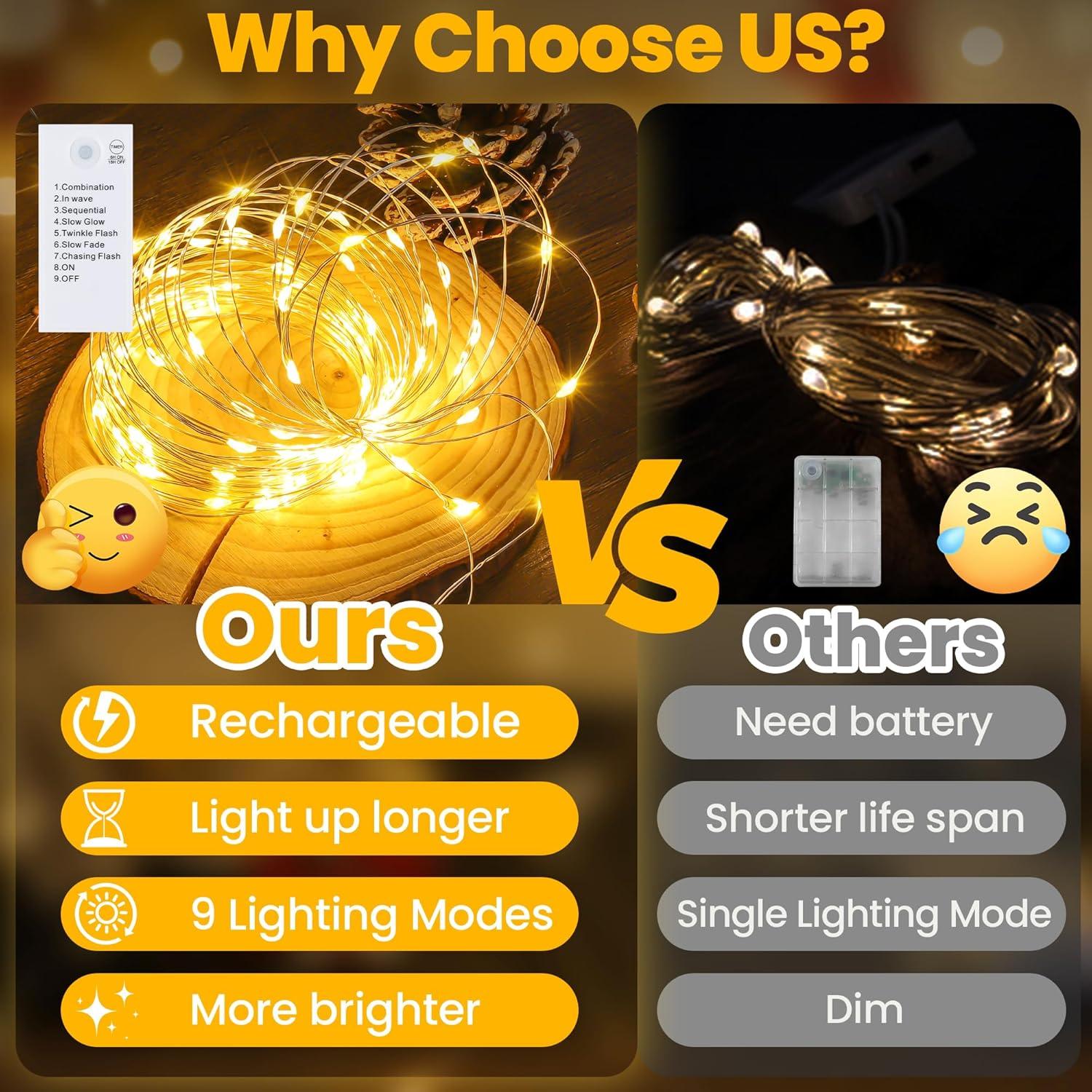 Luces de Hadas LED Mlambert 10M Blanco Cálido Recargables