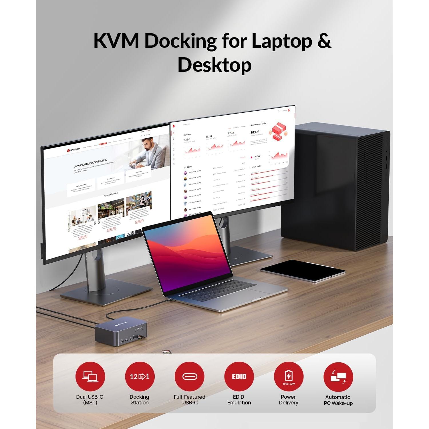 Estación KVM Doble Monitor AV Access para 2 PCs - 4K 60Hz