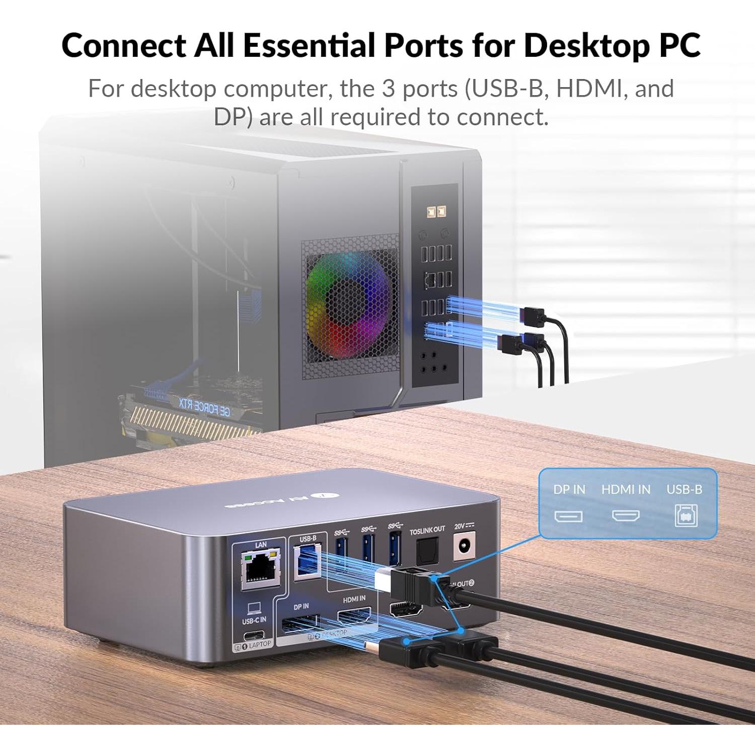 Estación KVM Doble Monitor AV Access para 2 PCs - 4K 60Hz