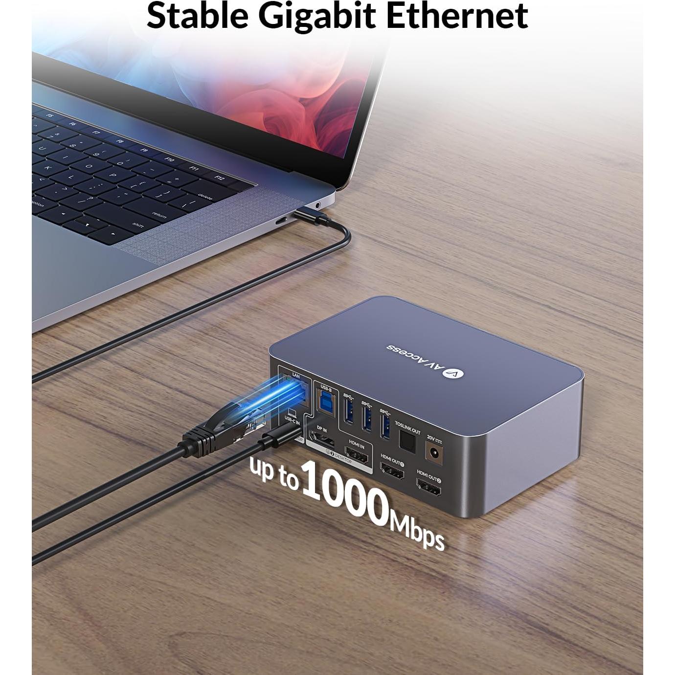 Estación KVM Doble Monitor AV Access para 2 PCs - 4K 60Hz