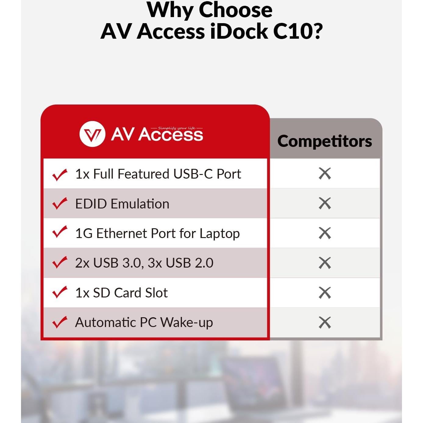 Estación KVM Doble Monitor AV Access para 2 PCs - 4K 60Hz