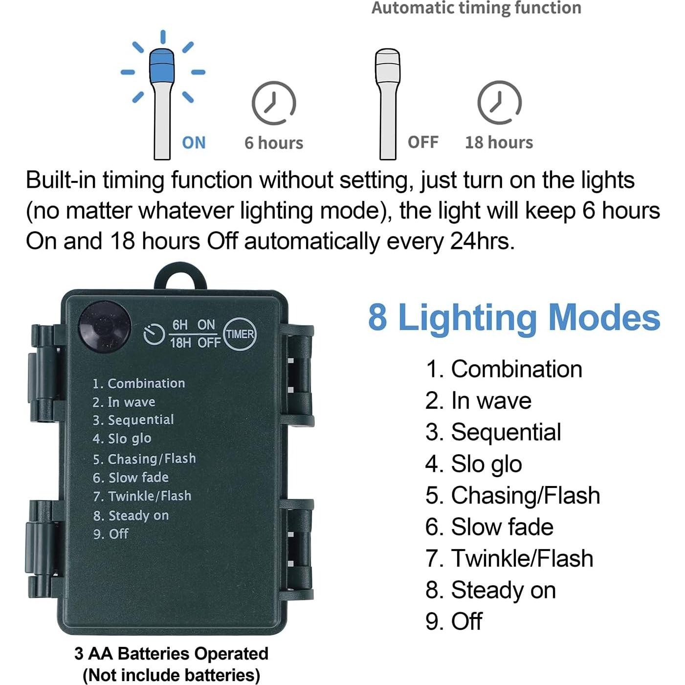 Juegoal 2 Árboles de Navidad Preiluminados 76 cm con 60 Luces LED