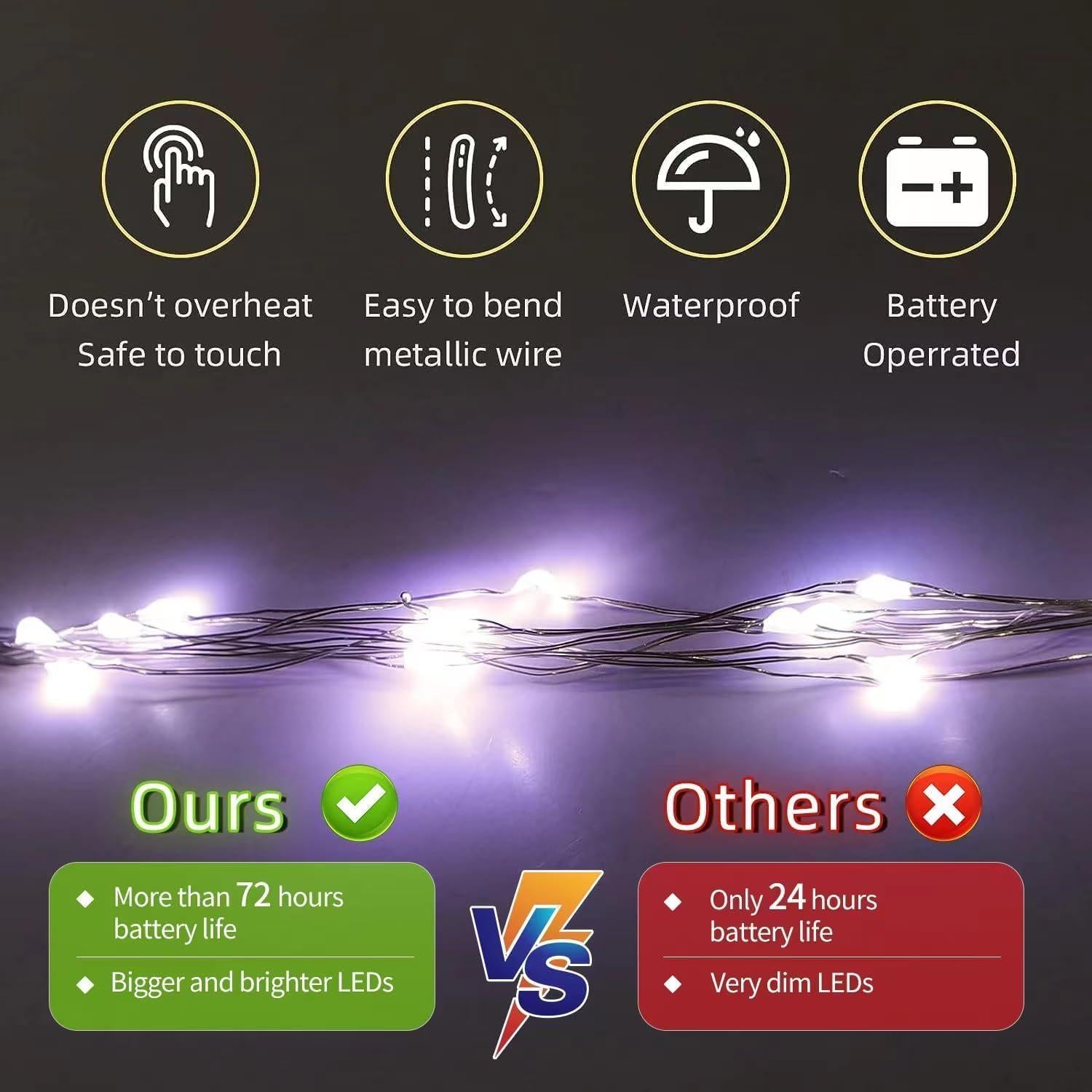 Luz de Hadas LED 6 Paquete LAMPHOME 2m Alambre Flexible Blanco