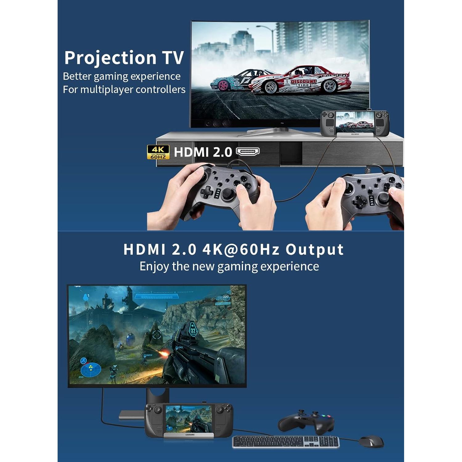 Estación de Acoplamiento 10-en-1 Shuomeng para Steam Deck