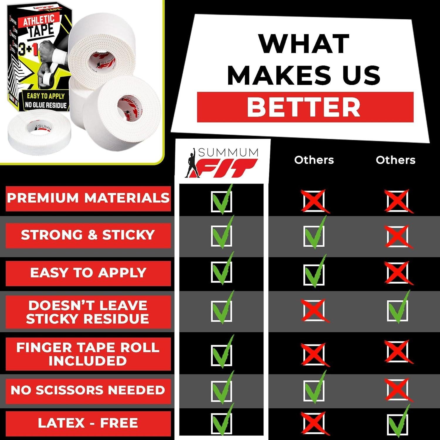 Cinta Atlética Blanca Summum Fit 3 Rollos + 1 Rollito 10m