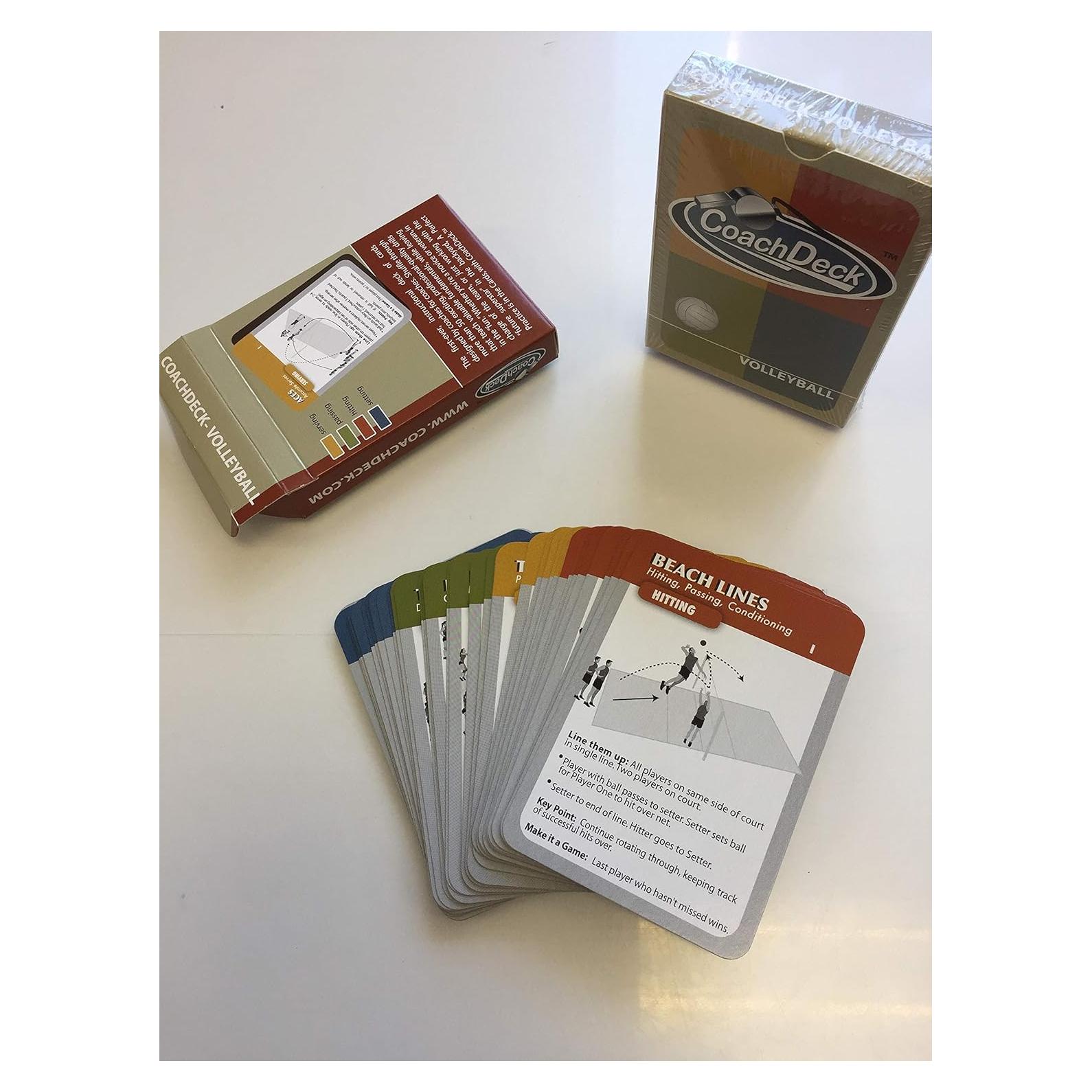 Mazo de Cartas de Ejercicios Voleibol CoachDeck 52 Ejercicios